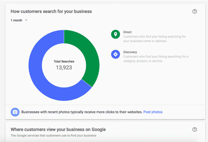 google my business insights api