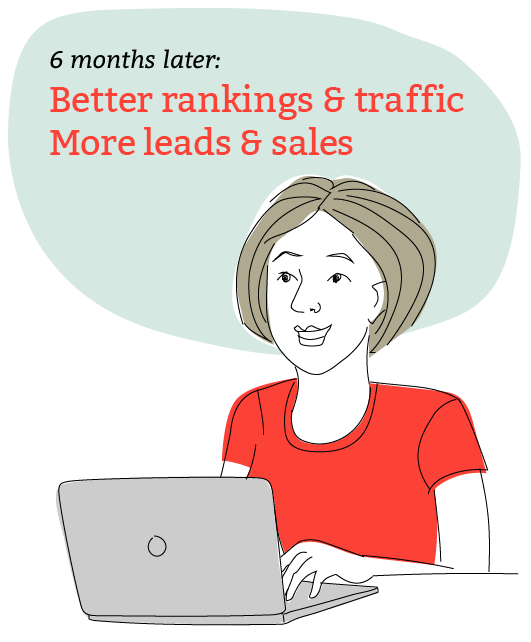 Our SEO Packages = 6 months to better rankings & traffic